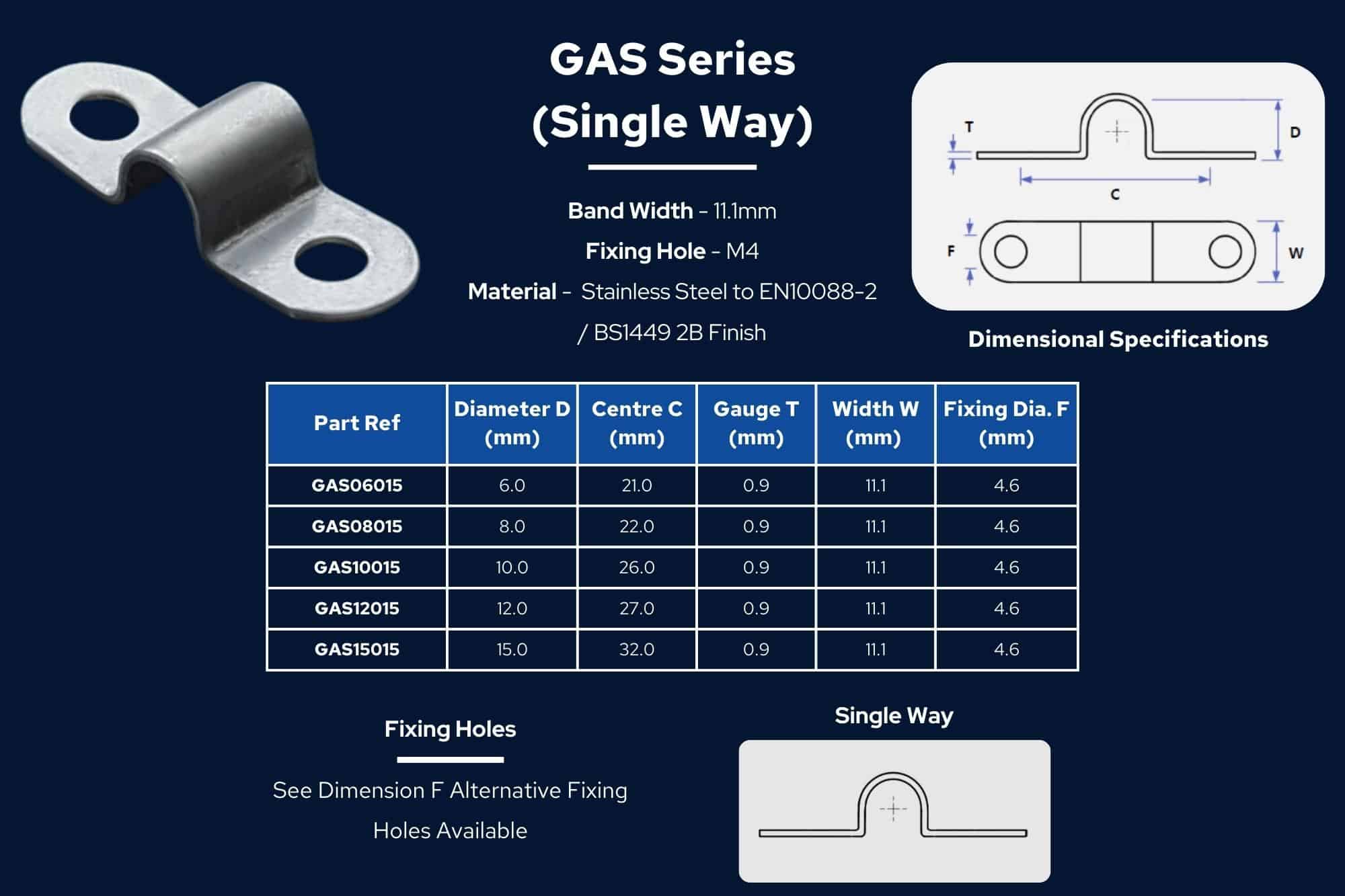 GAS Series Spec Sheet