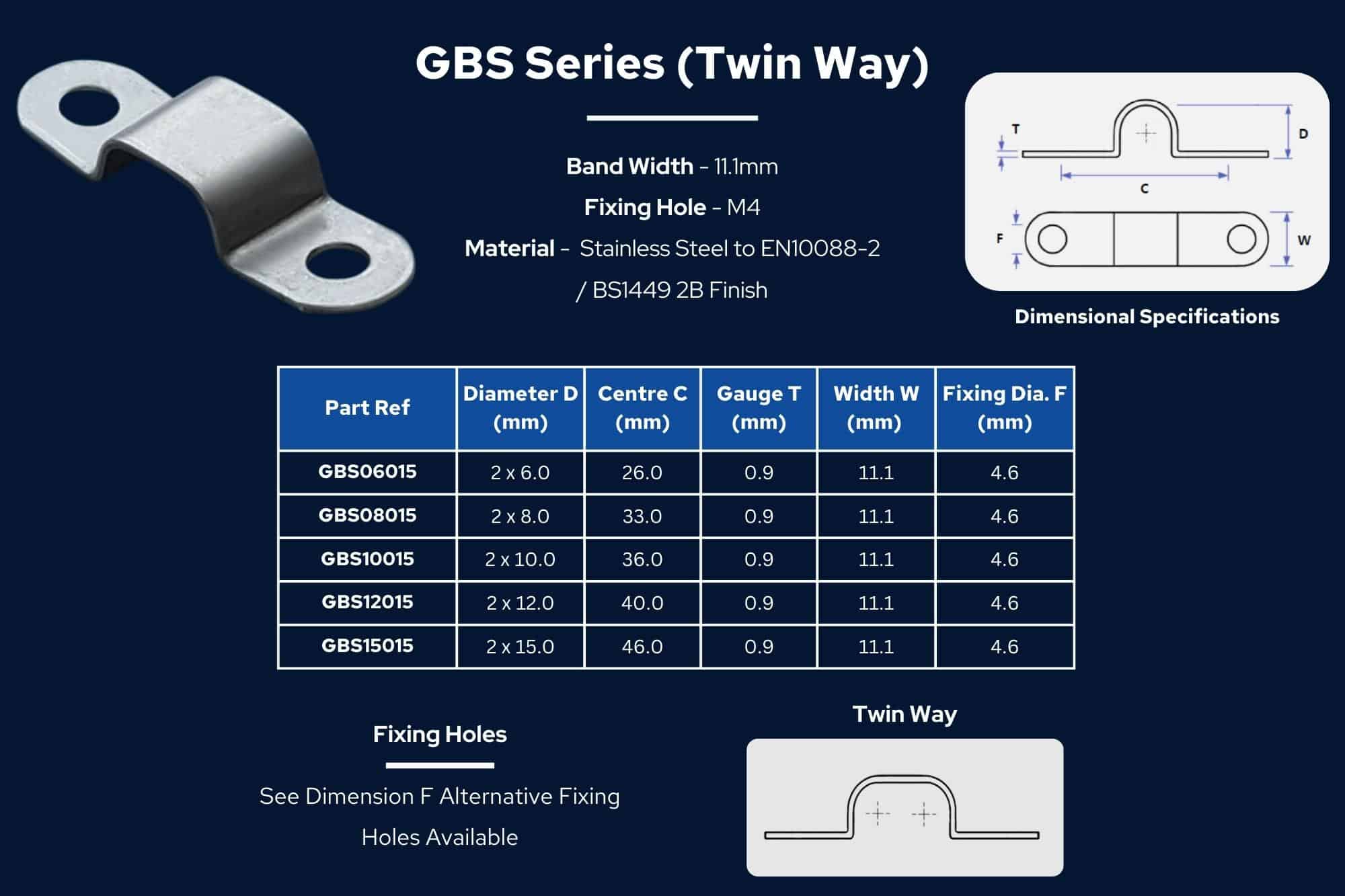 GBS Series Spec Sheet