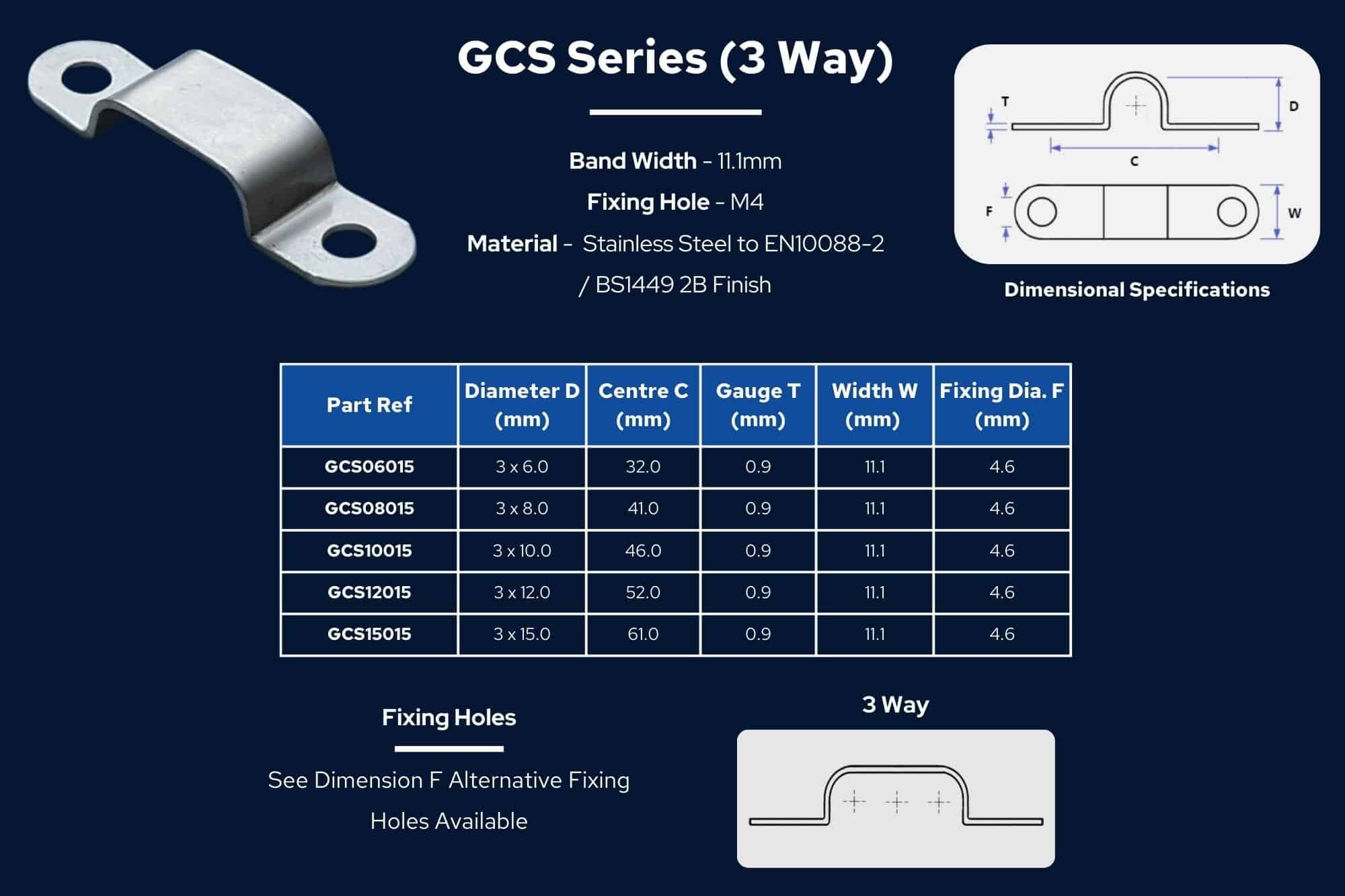 GCS Series Spec Sheet