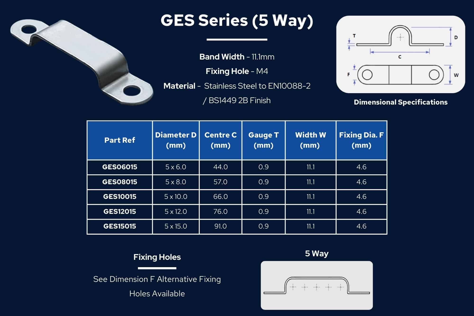 GES Series Spec Sheet