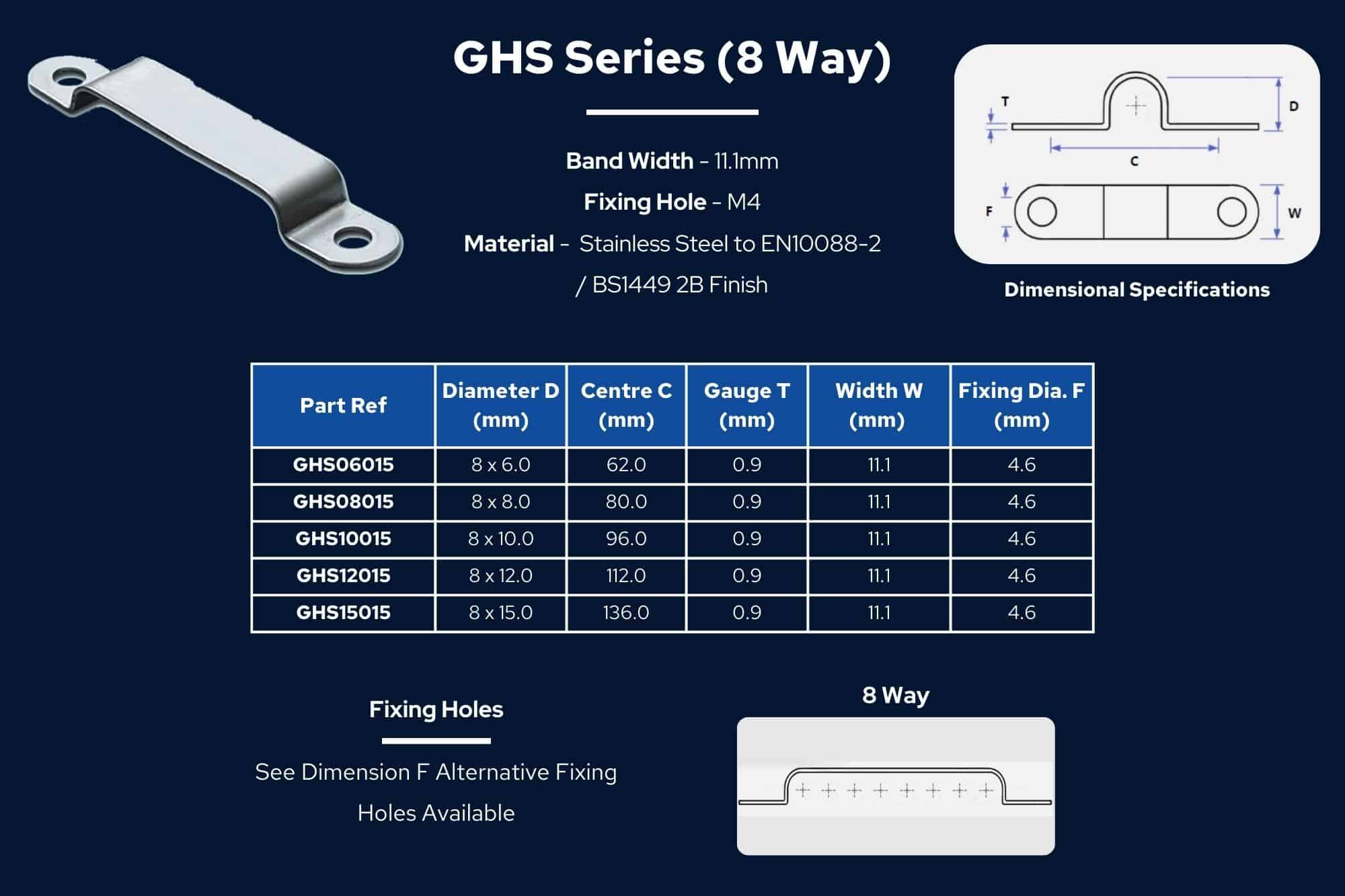 GHS Series Spec Sheet